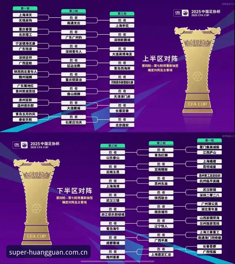 U17世界杯抽签揭晓：3大看点解读中国男女足出线前景