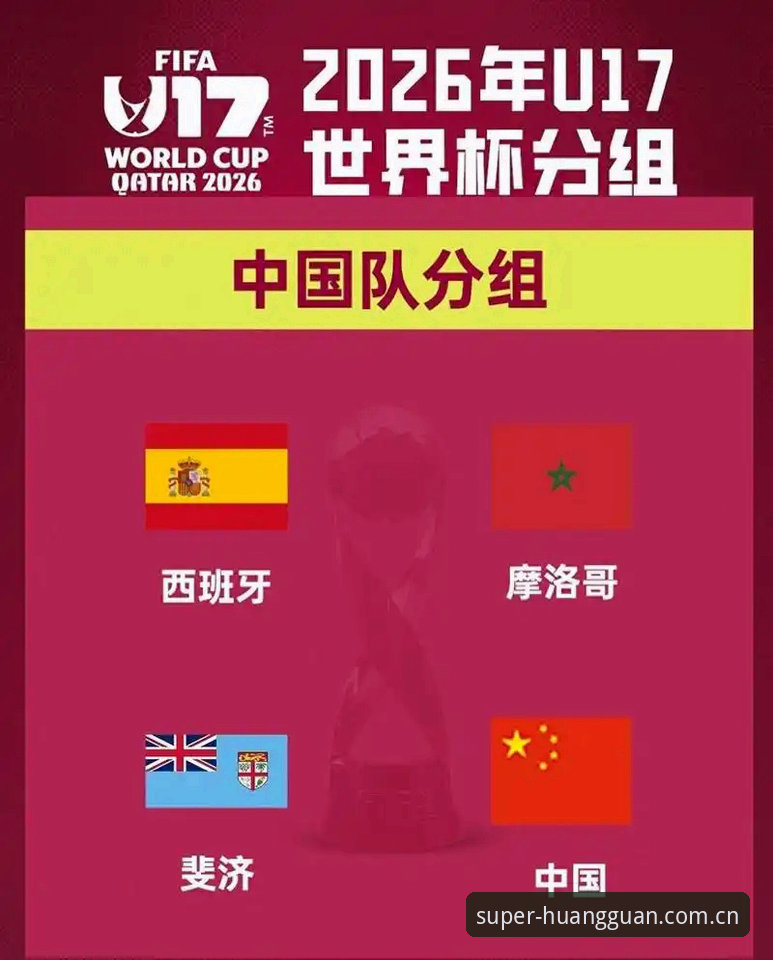 U17世界杯抽签揭晓：3大看点解读中国男女足出线前景